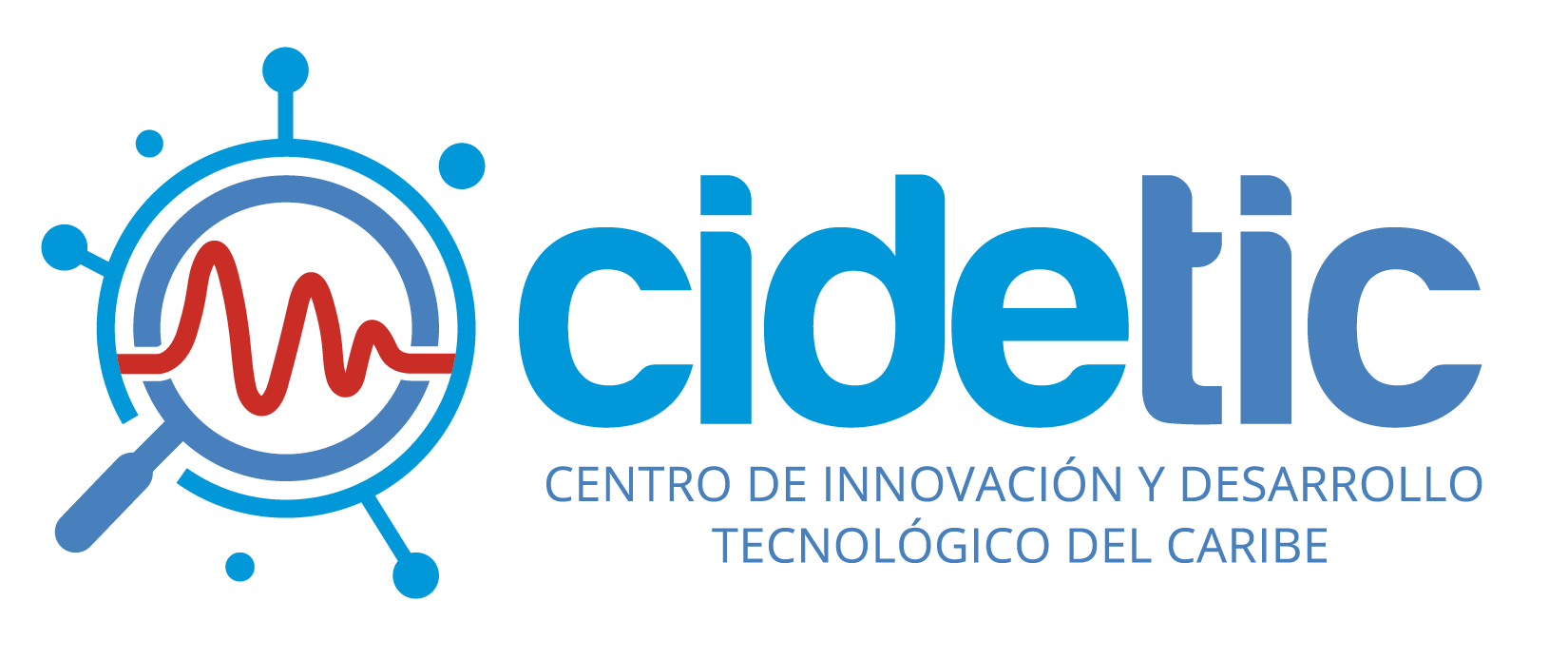 cidetic